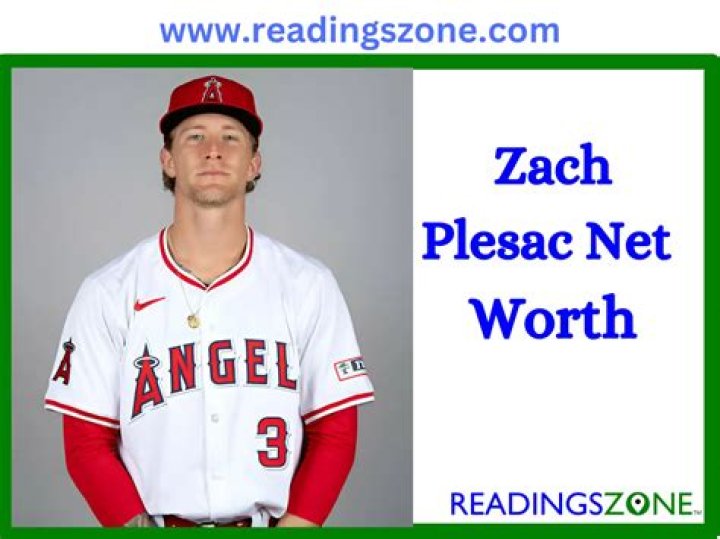 How much is Zach Plesac worth?