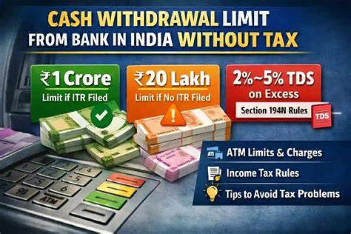 How much money can you have in the bank without tax?