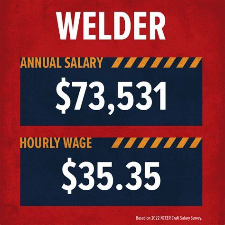 How much money can you make as a pipeline welder?