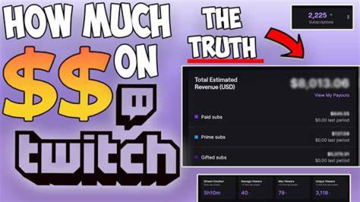 How much money can you make of Twitch?