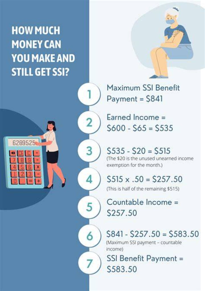 How much money can you make with a PhD in psychology?