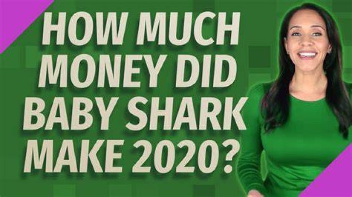 How much money did The North Face make in 2020?