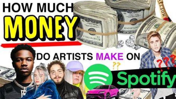 How much money do artists really make?