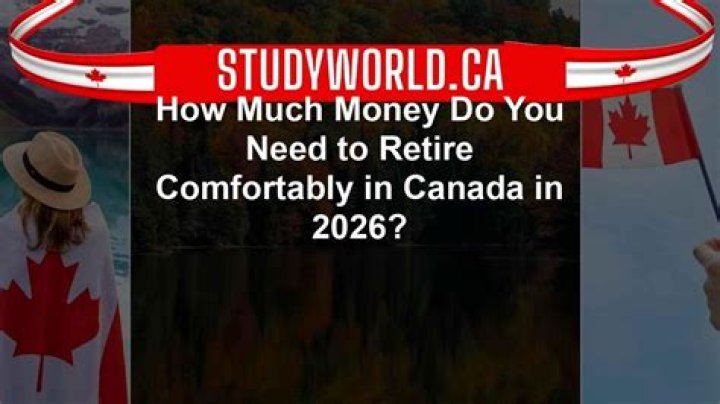 How much money do I need to settle in Canada?