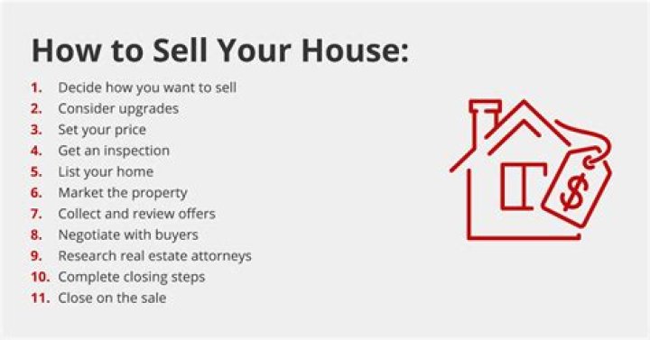 How much money do you make when you sell your house?