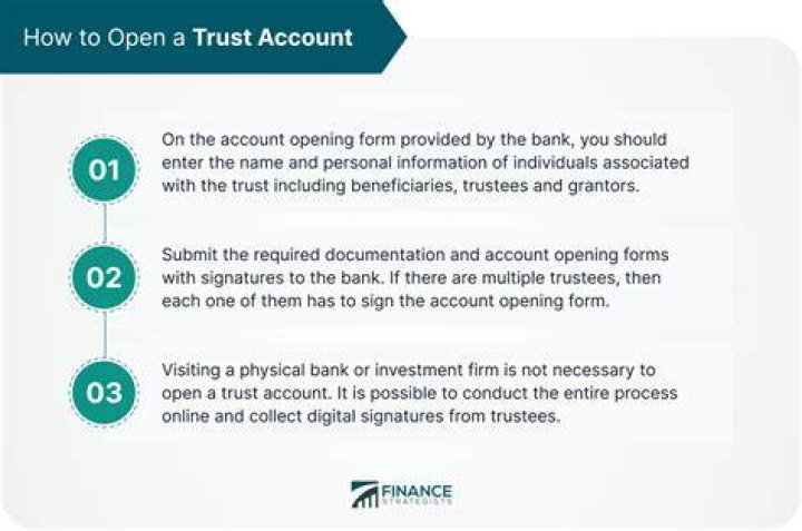 How much money do you need to open a trust account?