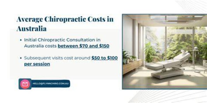 How much money does a chiropractor make in Australia?