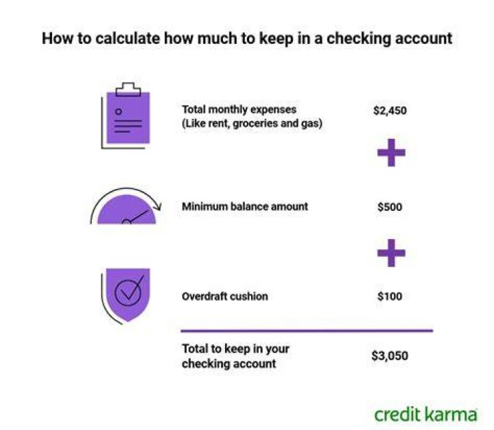 How much money should I keep in bank account?