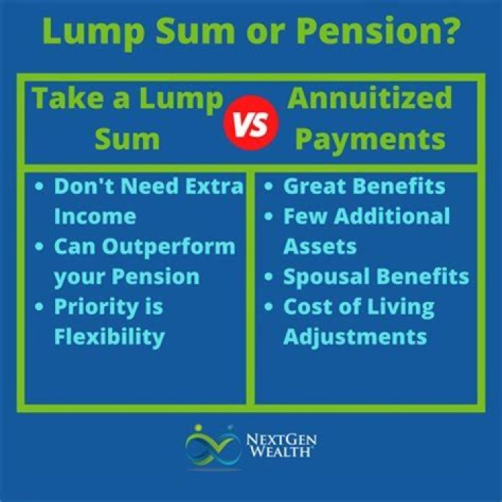 How much of my pension can I take as a lump sum?