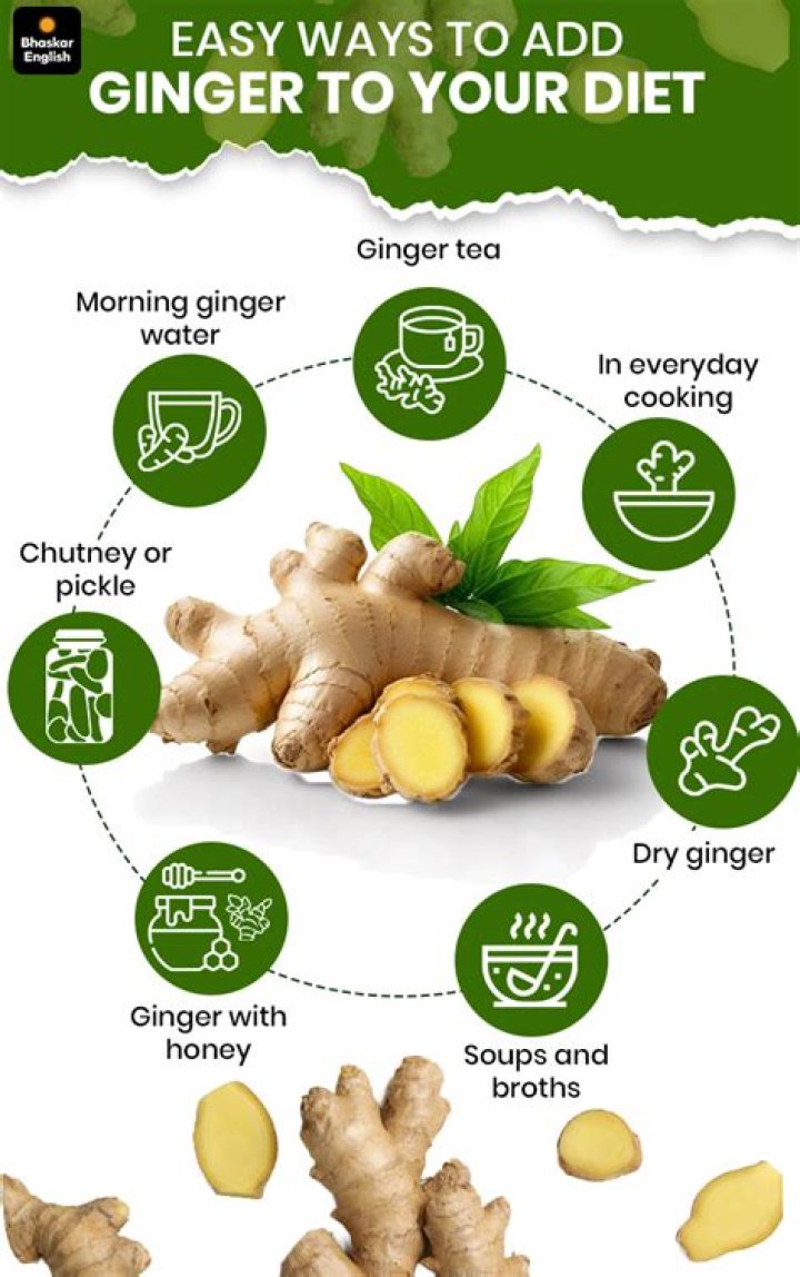 How much raw ginger can I eat a day?