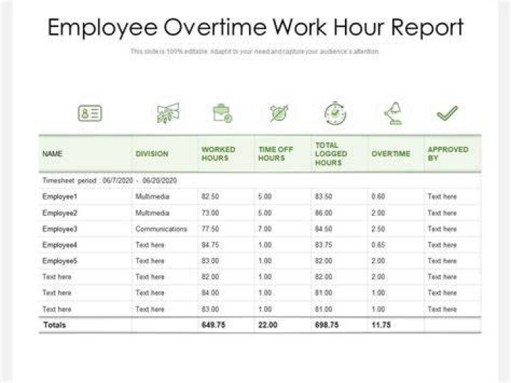 How much should an employee receive per hour of overtime work?