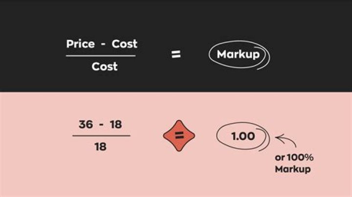 How much should I mark up handmade items?