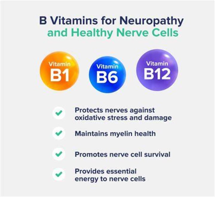 How much vitamin B should I take for nerve damage?
