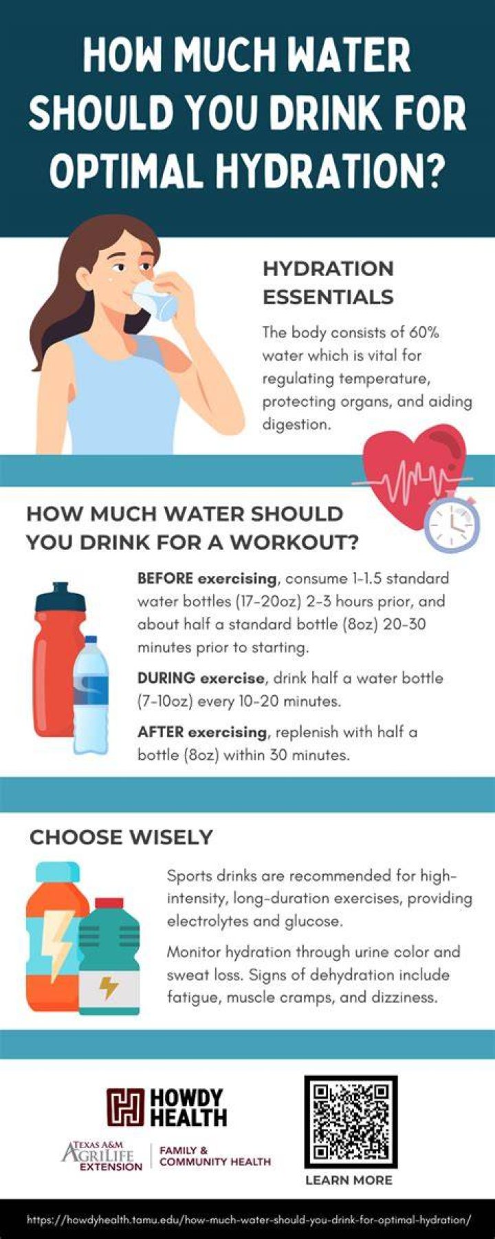 How much water should you drink when taking levothyroxine?