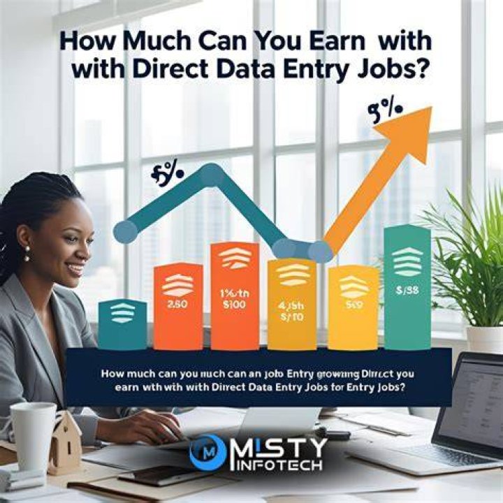 How much we can earn from data entry in India?