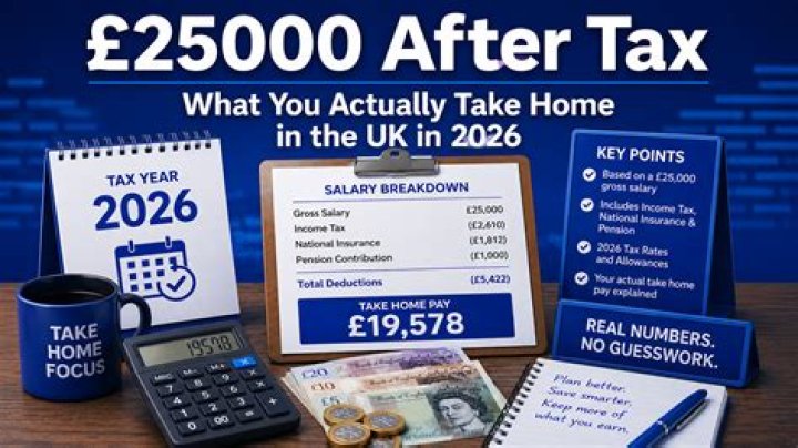 How much will I take home if I earn 25000 a year?