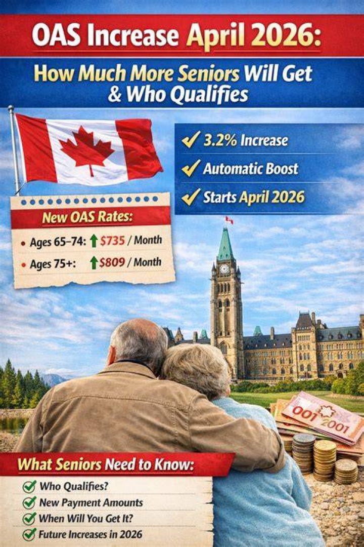 How much will OAS increase in July 2021?