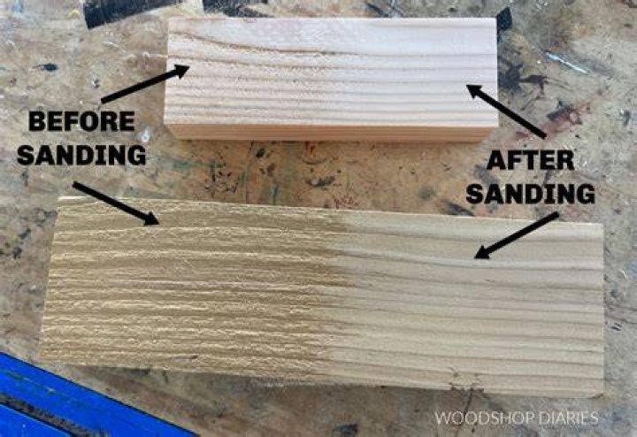 How much wood can I sand off?