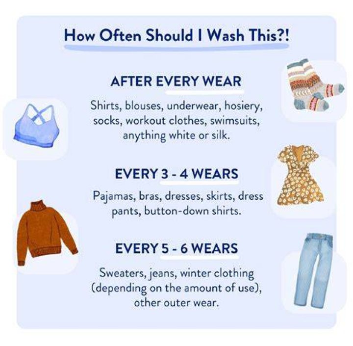 How often do you get new clothes in jail?
