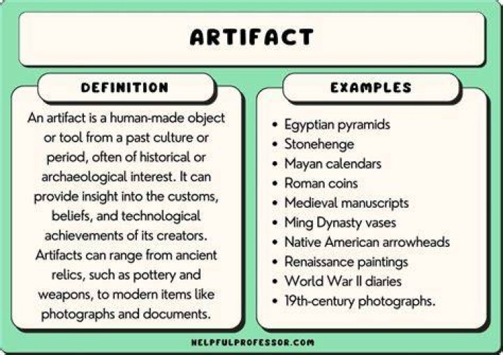 How old does an artifact have to be?