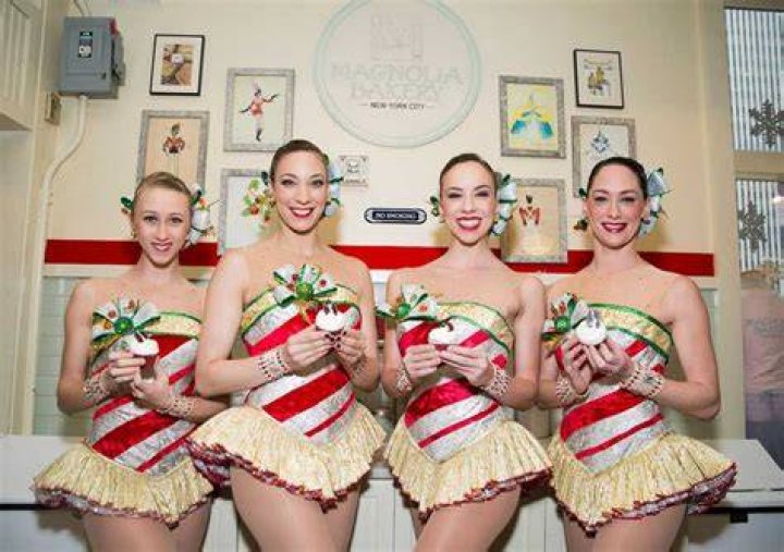 How old is the average Rockette?