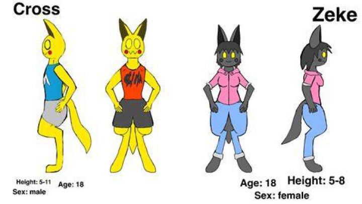 How old is the character Zeke cross?