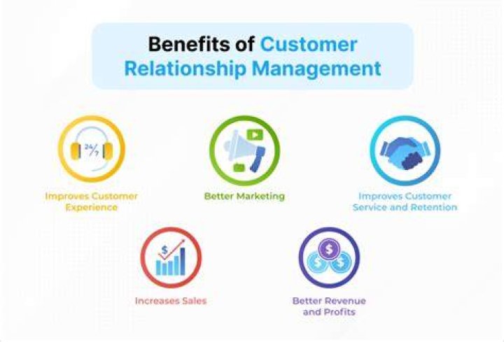 How should a company improve its customer service through relationship marketing?