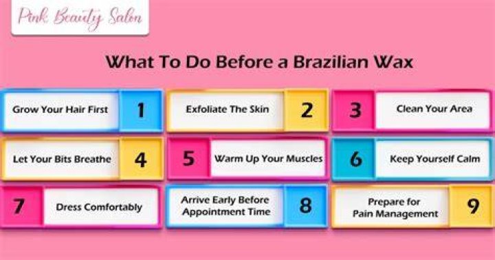 How should I prepare for a Brazilian wax?
