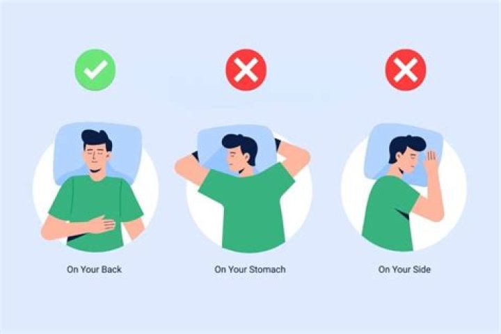 How should I sleep after rhinoplasty?