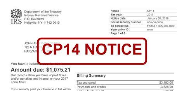 How to contact IRS about CP14?