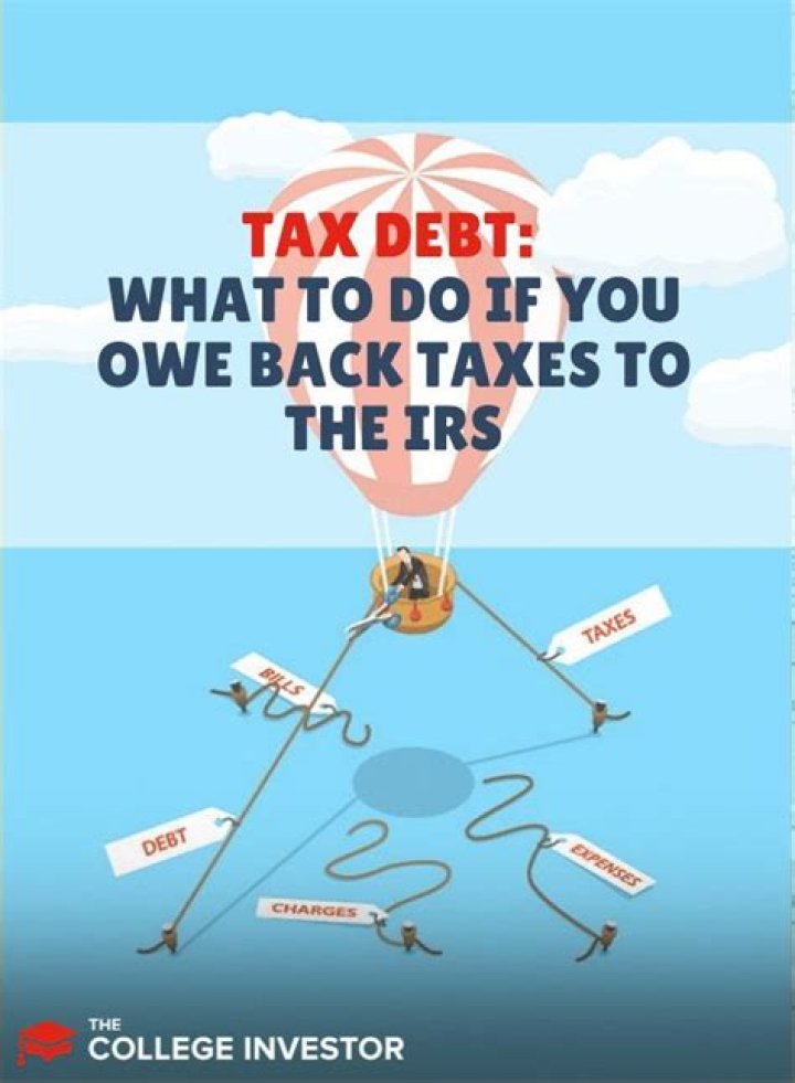 How to fight back when the IRS says you owe more taxes?