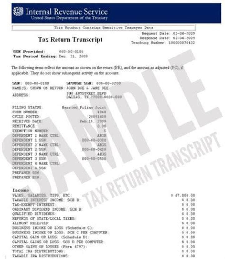 How to get a copy of your tax return transcript?