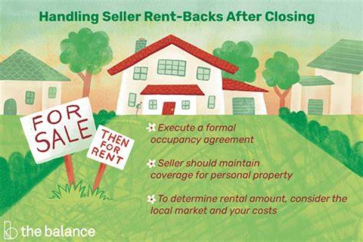 How to handle seller rent backs after closing?