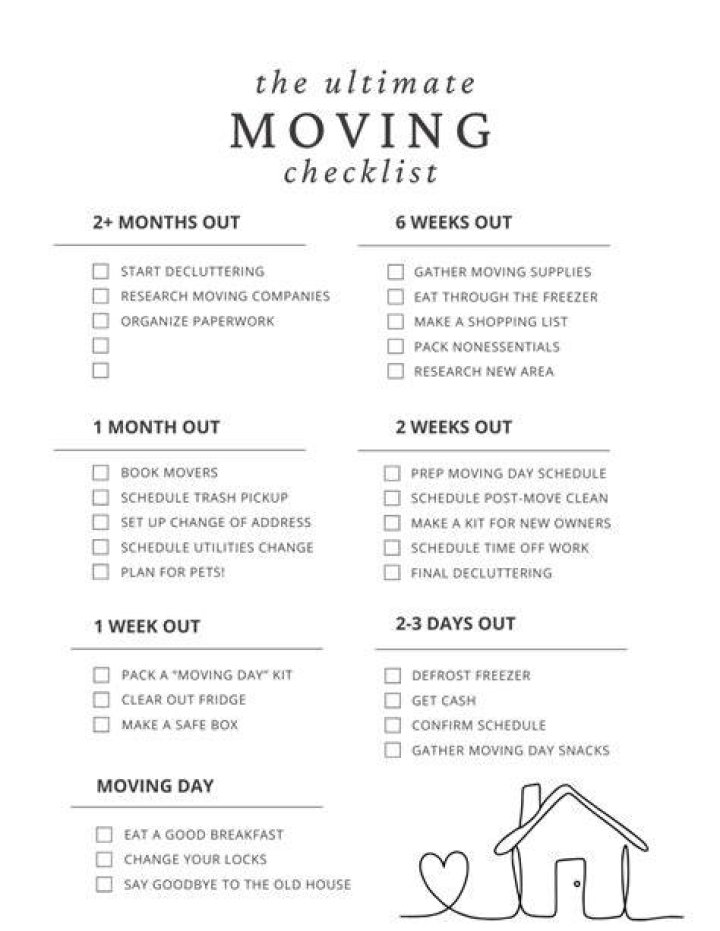 How to move in with your partner for the first time?