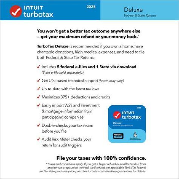 How to prepare a joint federal return and TurboTax?