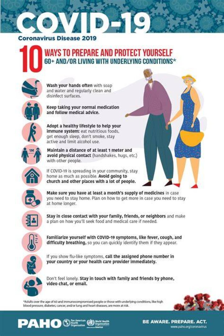 How to protect myself and others from COVID-19?