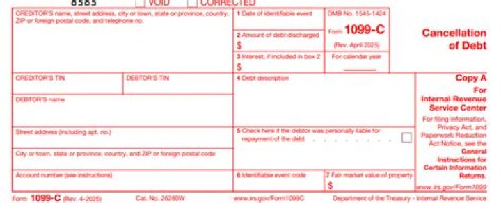 How to report cancellation of debt on Form 1099-C?