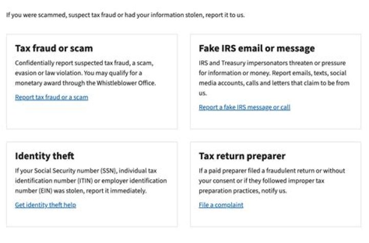 How to report fraud and waste to the IRS?