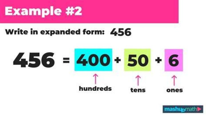 How to write 5, 325 in expanded form?