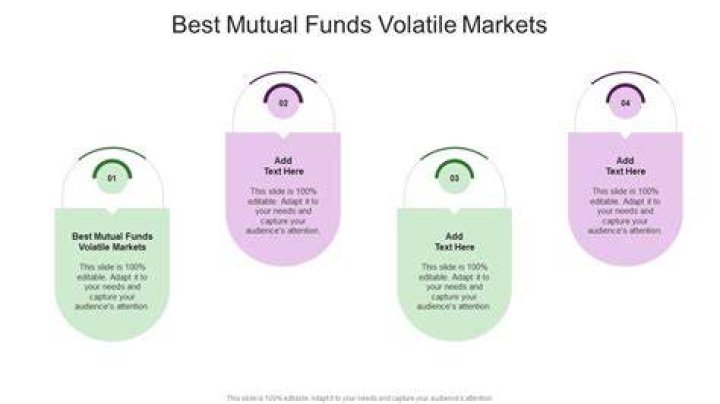 How volatile are mutual funds?