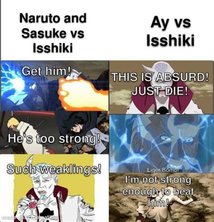 How was Isshiki defeated?