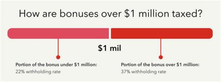How will bonuses be taxed in 2021?