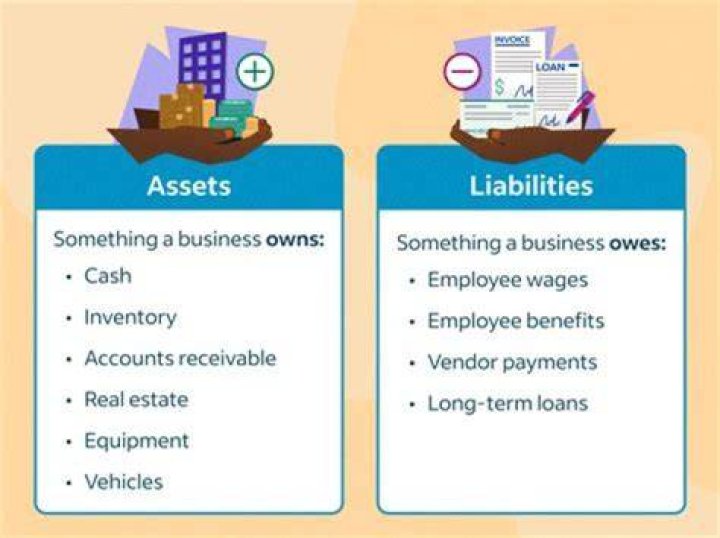 How will the assets be distributed if the nonprofit corporation is dissolved?