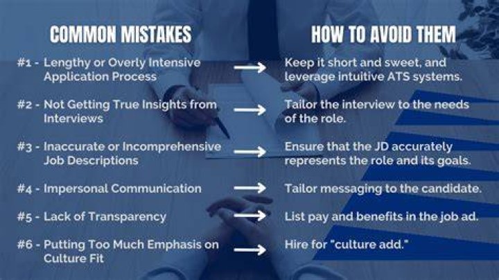 How will you try to rectify your mistakes interview questions?