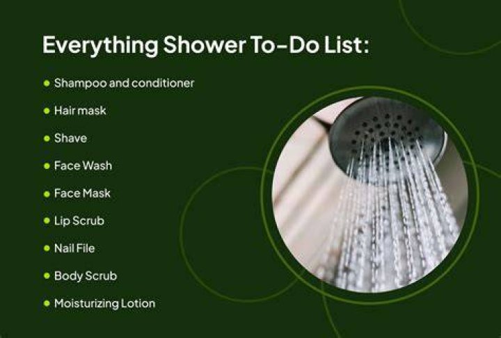 In what order should you shower?