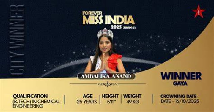 In which city miss Anand live?
