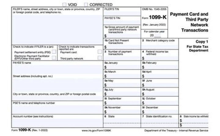 Is 1099-K reported to IRS?