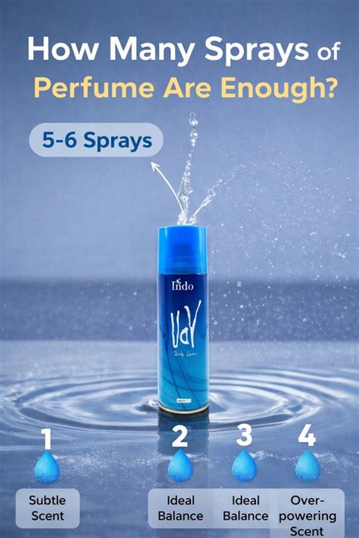Is 2 sprays of perfume enough?
