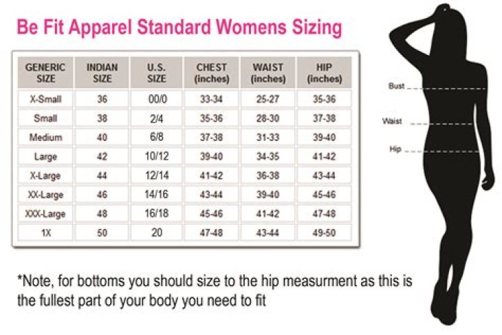 Is 29 inches a small waist?