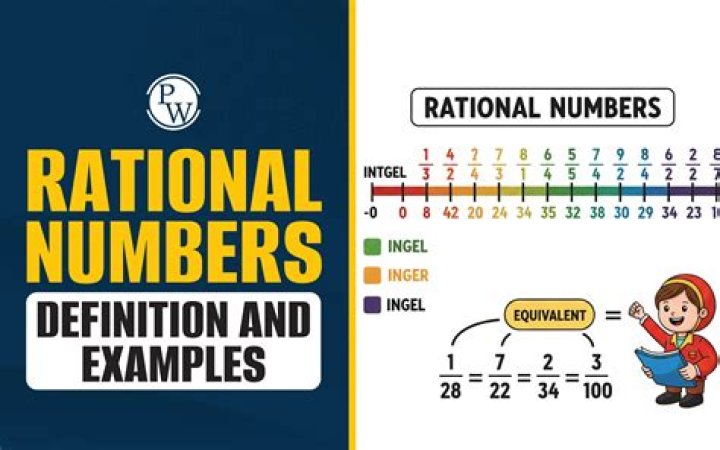 Is 3.666 a rational number?